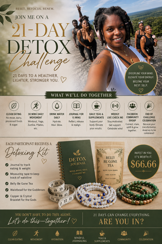 21-Day Body Reset Recurring Challenge